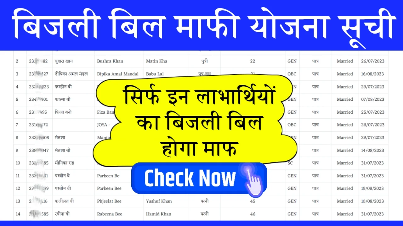 Bijli Bill Mafi Yojana List