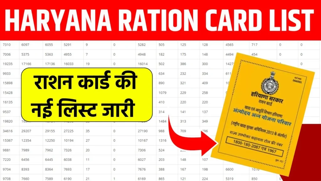 Haryana Ration Card New List