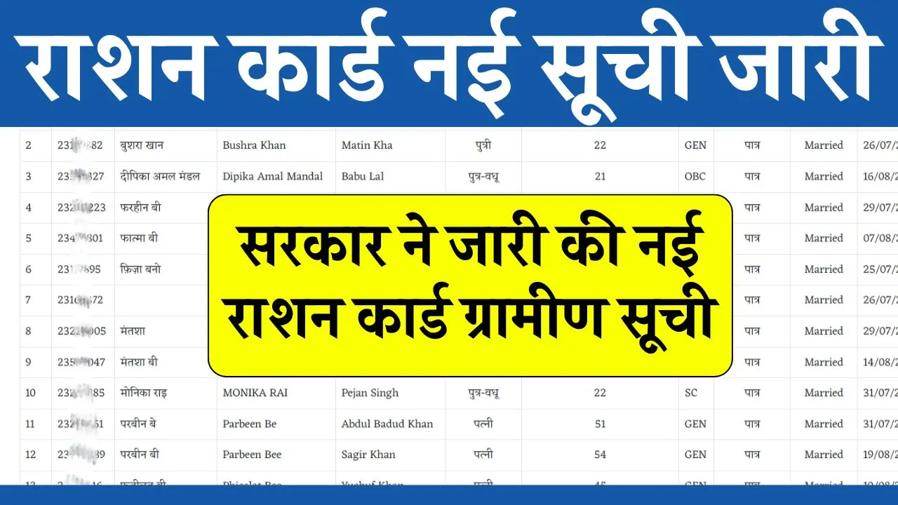 Ration Card Village Wise List